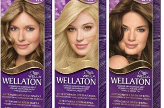 Палитра красок для волос «Веллатон»: палитра (фото)