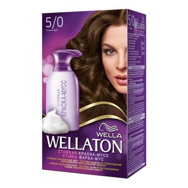 Палитра красок для волос Wellaton: палитра (фото)