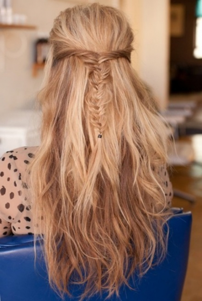 Современные прически на длинные, средние и короткие волосы 2022