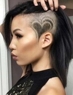 Современные прически на длинные, средние и короткие волосы 2022