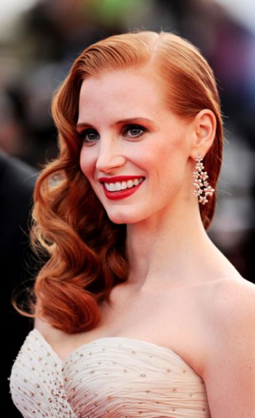 Вечерние прически. Фото длинных, средних и коротких причесок